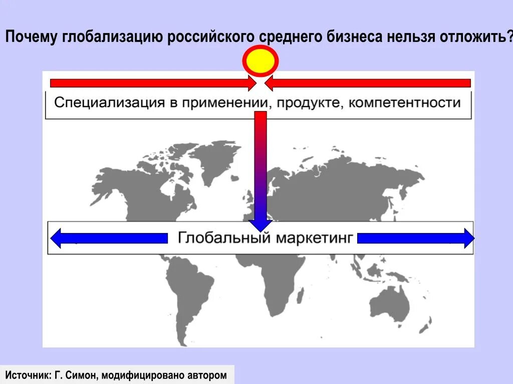 Планы глобалистов на 2024 год. Глобалисты в россии. карта глобалистов. карта компаний глобалистов. карта глобалистов мировая.