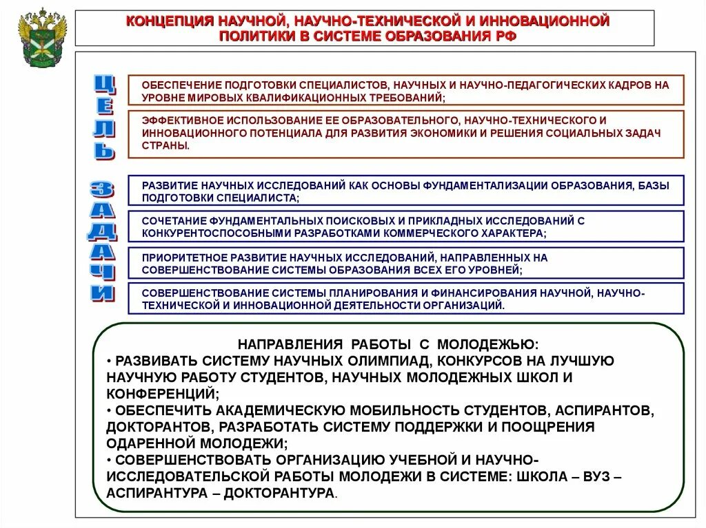 Формирование научных понятий