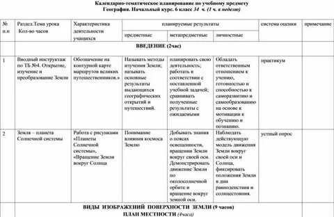 130 приказ поурочный план