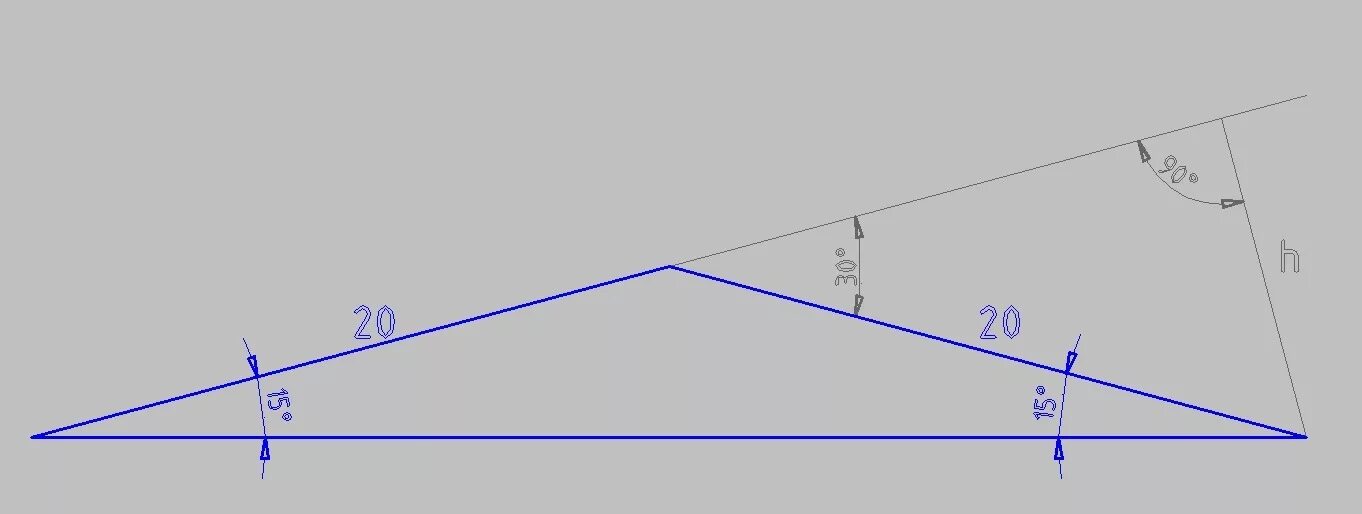 Угол 15 15 20 25. Угол 15 градусов. Треугольник с углом 15 градусов. Угол 15 градусов рисунок. Угол наклона 150 градусов.