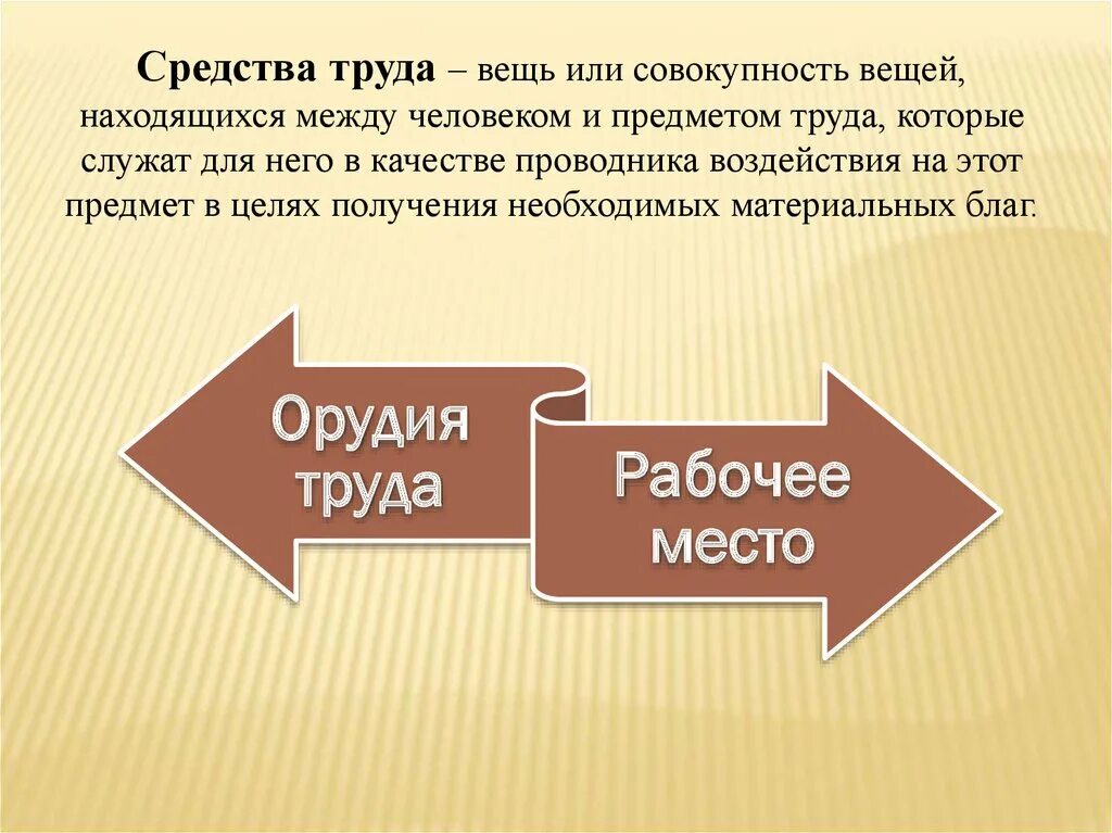 Фактор средства труда является. Средства труда. Средства труда это в экономике. Предмет труда. Средства труда виды.