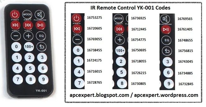 Ir controller. Контроллер музыкальный для rgb. Ик приемник com порт. Infrared control. Сетевая камера vstarcam c7835wip.