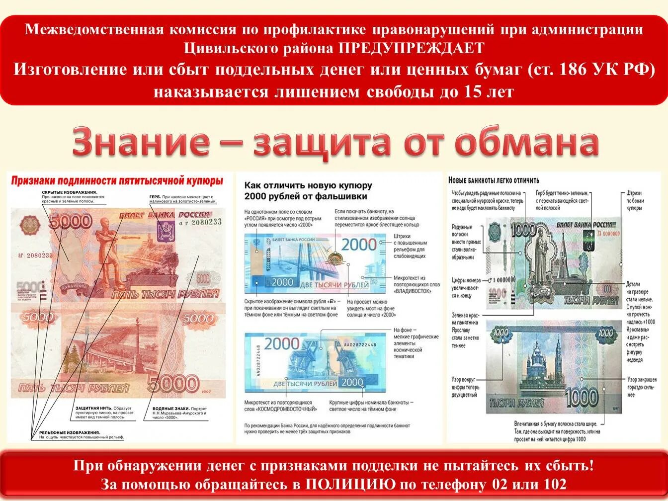 Как проверить 5000 рублей. Признаки фальшивых купюр. Памятка фальшивые купюры. Как отличить фальшивые деньги.