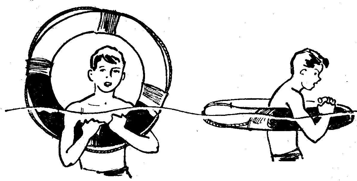 Индивидуальные средства спасения на воде. Спасательный круг инструкция. Подача спасательного круга. Подача спасательного круга пострадавшему осуществляется. Порядок использования спасательного круга.