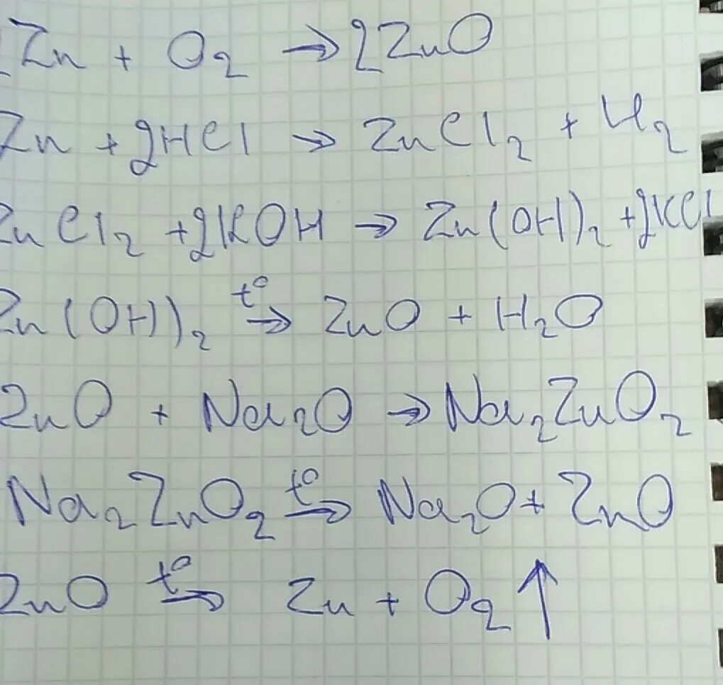 Zncl2 ZN Oh 2. Цепочка ZN ZNO. ZN zncl2. ZN ZNO zncl2. Zn no3 2 cl2