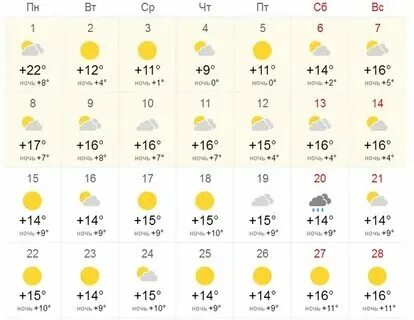 Погода в махачкале 26
