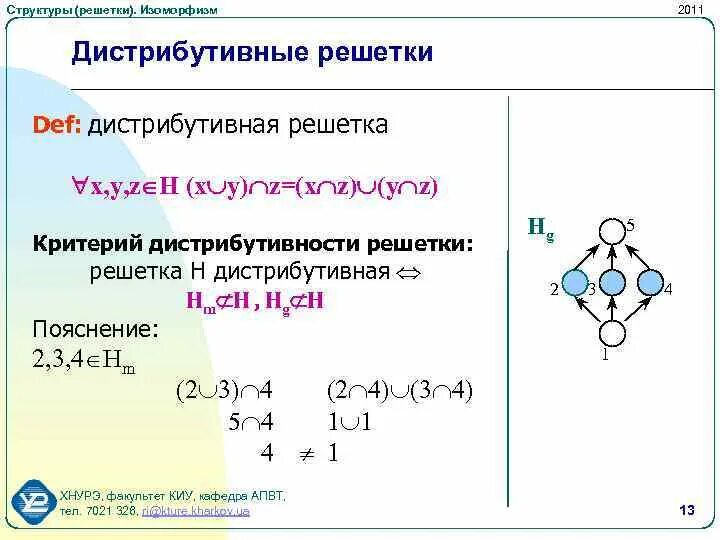 Решетка математика. Изоморфные решетки дискретная математика. Дистрибутивная решетка. Дистрибутивная решетка дискретная математика. Решётки в дискретной математике.