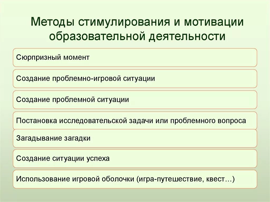 Методы стимулирования ребенка. Методы стимулирования и мотивации. Метод стимулирования учебной деятельности. Методы стимулирования и мотивации деятельности. Способы мотивации учебной деятельности.