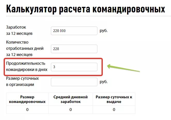 Оплата командировочных в 2024 году. Рассчитать командировочные. Расчет дней командировки. Как посчитать командировочные. Расчет командировочных пример.