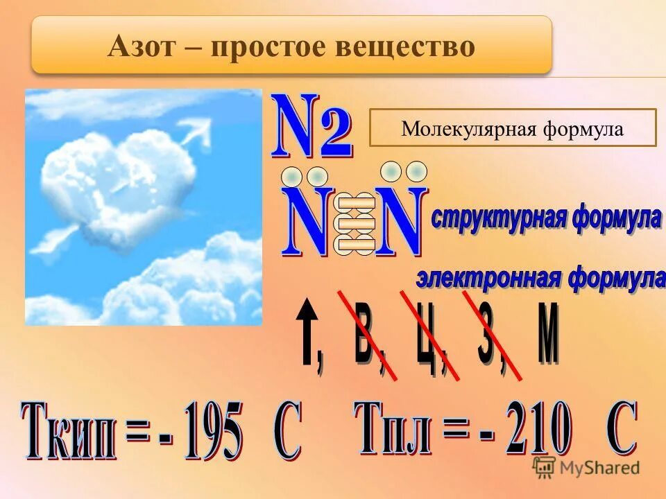 Формула простого вещества азота. Азот простое вещество. Азот как простое вещество формула. Химическая формула азота. Литий и азот соединение