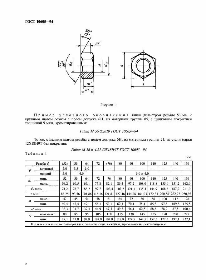 Гост 31964. Гайка 56 ГОСТ 10605-94. Гайка м64 ГОСТ 10605. Гайка м125 ГОСТ 10605-94. Гайка м 64.05.019 ГОСТ 10605-94.