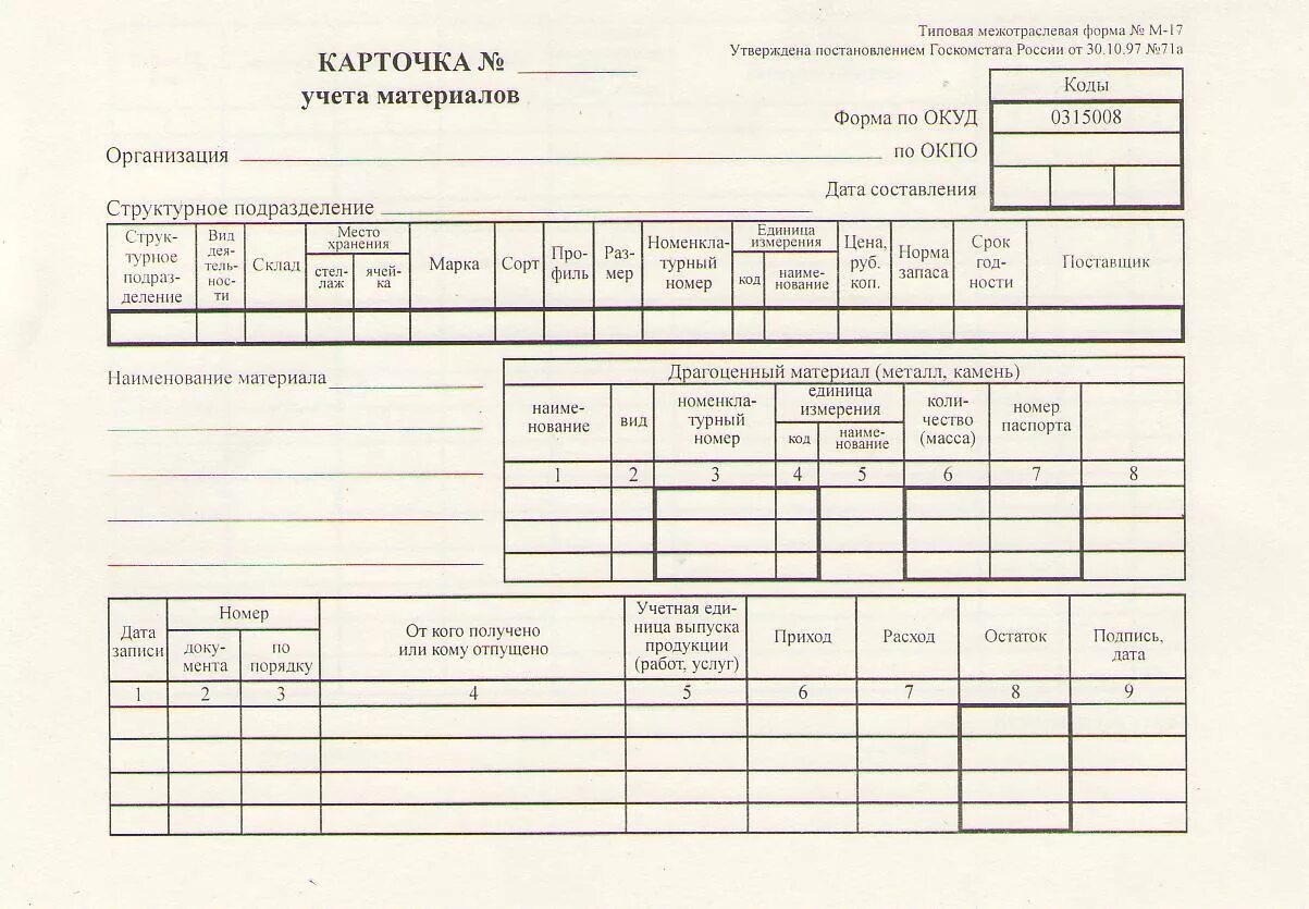 Образец формы 17. М-17 карточка складского учета материалов. Карточка складского учета материалов (форма № м-17):. Карточка учета материалов образец заполнения. Карточка учета материалов форма м-17 образец заполнения.