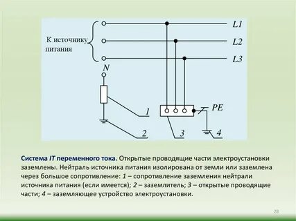 Переносной электроприемник переменного тока