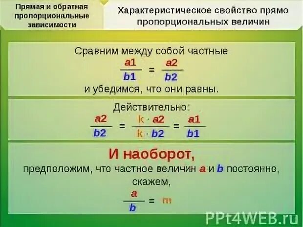 Обратно пропорциональная зависимость 6 класс мерзляк