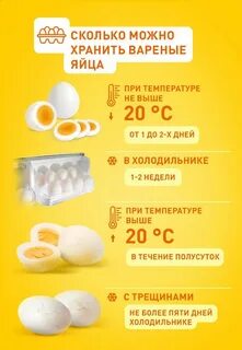 Срок хранения вареных яиц при комнатной