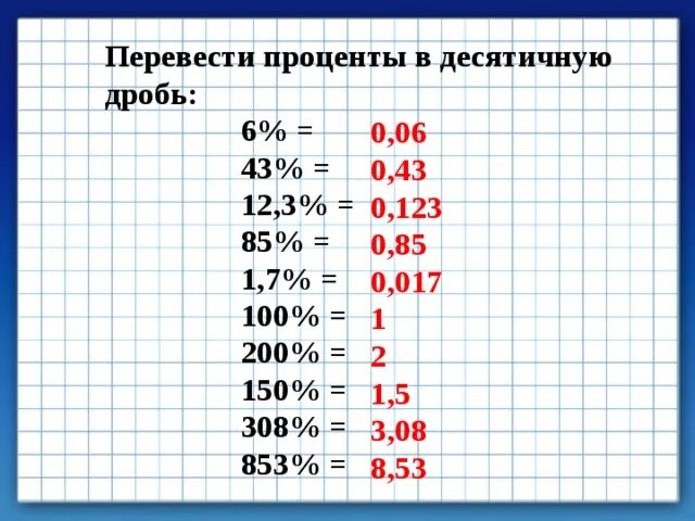 Сколько 0 49. Перевести десятичную дробь 0,5 в проценты. 1 1/3 Перевести в десятичную дробь. Перевод процентов в десятичную дробь. 5 Процентов это сколько.