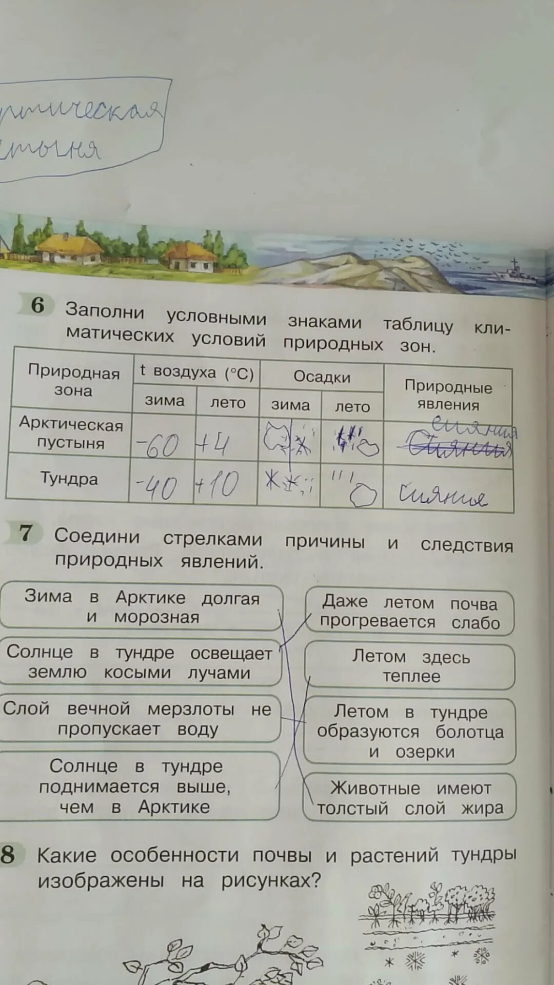 Заполни условными знаками таблицу климатических условий природных. Условные знаки климатических условий природных зон. Зима и лето в природных зонах таблица. Осадки в арктической пустыне зимой условными знаками. Условные знаки климата