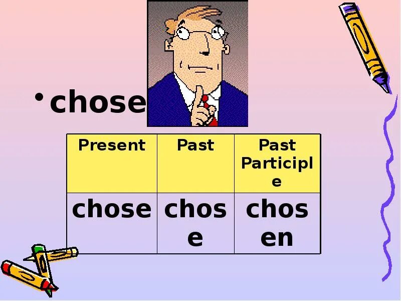 Choose chose chosen. Неправильный choose. Choose chose chosen неправильные. Choose chose chosen как правильно говорится. Chosen переводчик