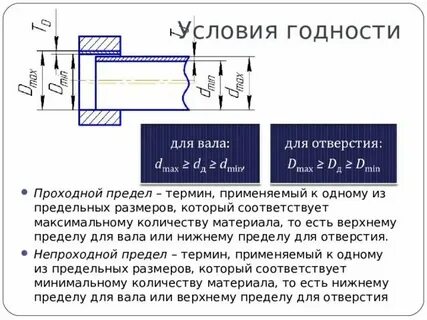 Годность детали определяют размеры