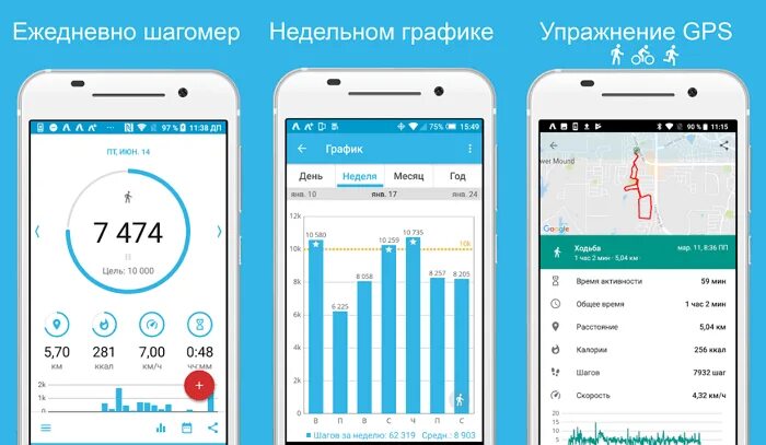 Добавить виджет шагов. Шагомер приложение. шагомер на телефон. приложения шагомер для андроид лучшие. счётчик шагов и шагомер.