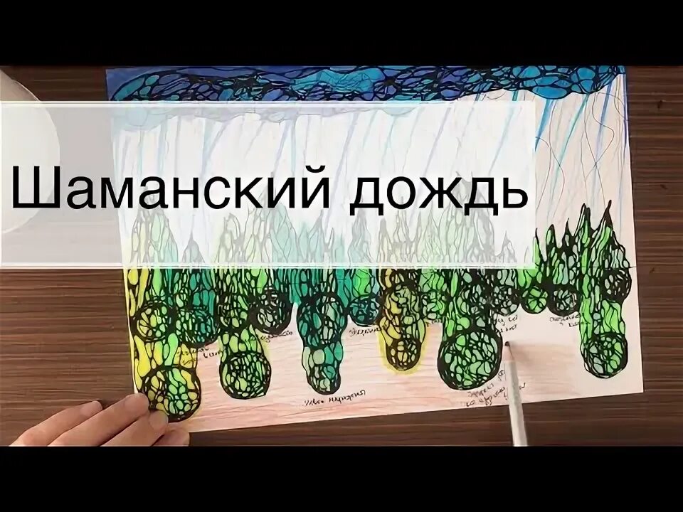 Дождь шаман песня. Алгоритм Шаманский дождь. Шаманский дождь Нейрографика. Шаманский дождь Нейрографика алгоритм.