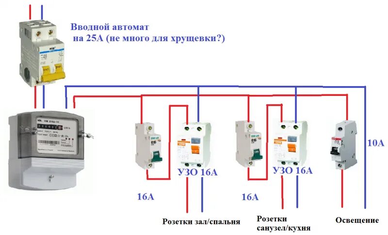 Сколько ампер в квартире. Схема подключения вводного автомата перед счетчиком. Электрический автомат 25 ампер с УЗО. Схема подключения УЗО автомат электрический 16а. Подключение автомата на 16 ампер одинарного схема подключения.