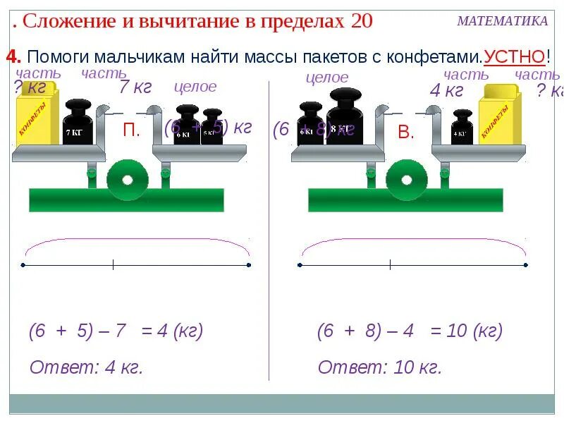 Математика 2 класс урок 99. Найди массу пакета 2 кг 7 кг. Тема урока сложение +4 1 класс. Задачи 1 класс в пределах 20 презентация. Картинка Найди массу пакета.