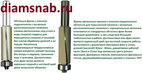 Обгонные фрезы с подшипником