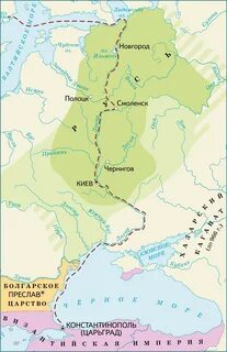 Из варяг в греки кто установил