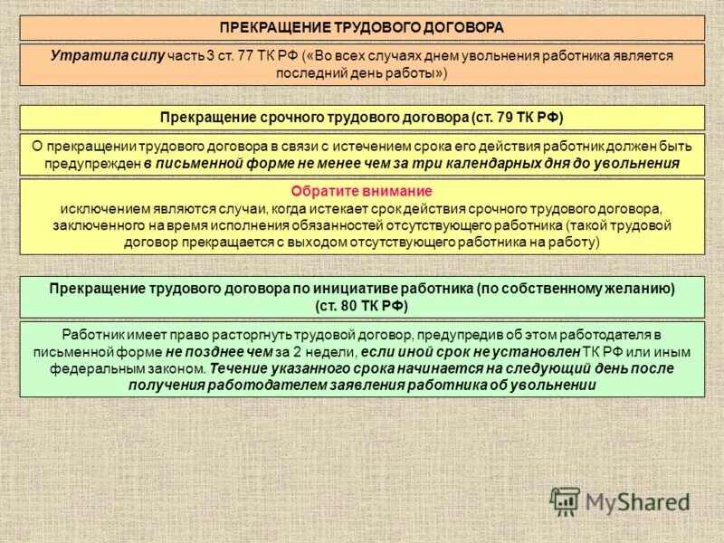 особенности исполнения контракта. особенности исполнения контракта. заключили договор о нижеследующем. договор с обратной силой образец. ст 94.