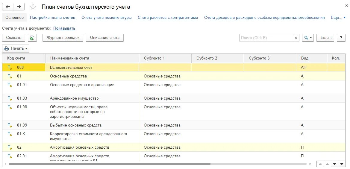 8 счет бухгалтерского. План счетов 1с 8.3 Бухгалтерия. Счета бухгалтерского учета в 1с 8.3. План счетов бухгалтерского учета 1с 8.3 с субсчетами. План счетов бухгалтерского учета в 1с 8.3.