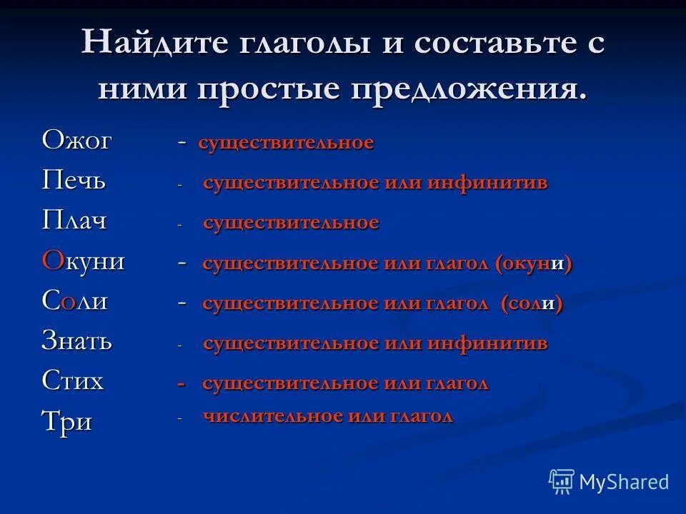 Несклоняемые существительные метро. Укажи несклоняемое имя существительное. Словарная работа класс. Сахар во множественном числе в русском. Отвлеченные имена существительные.