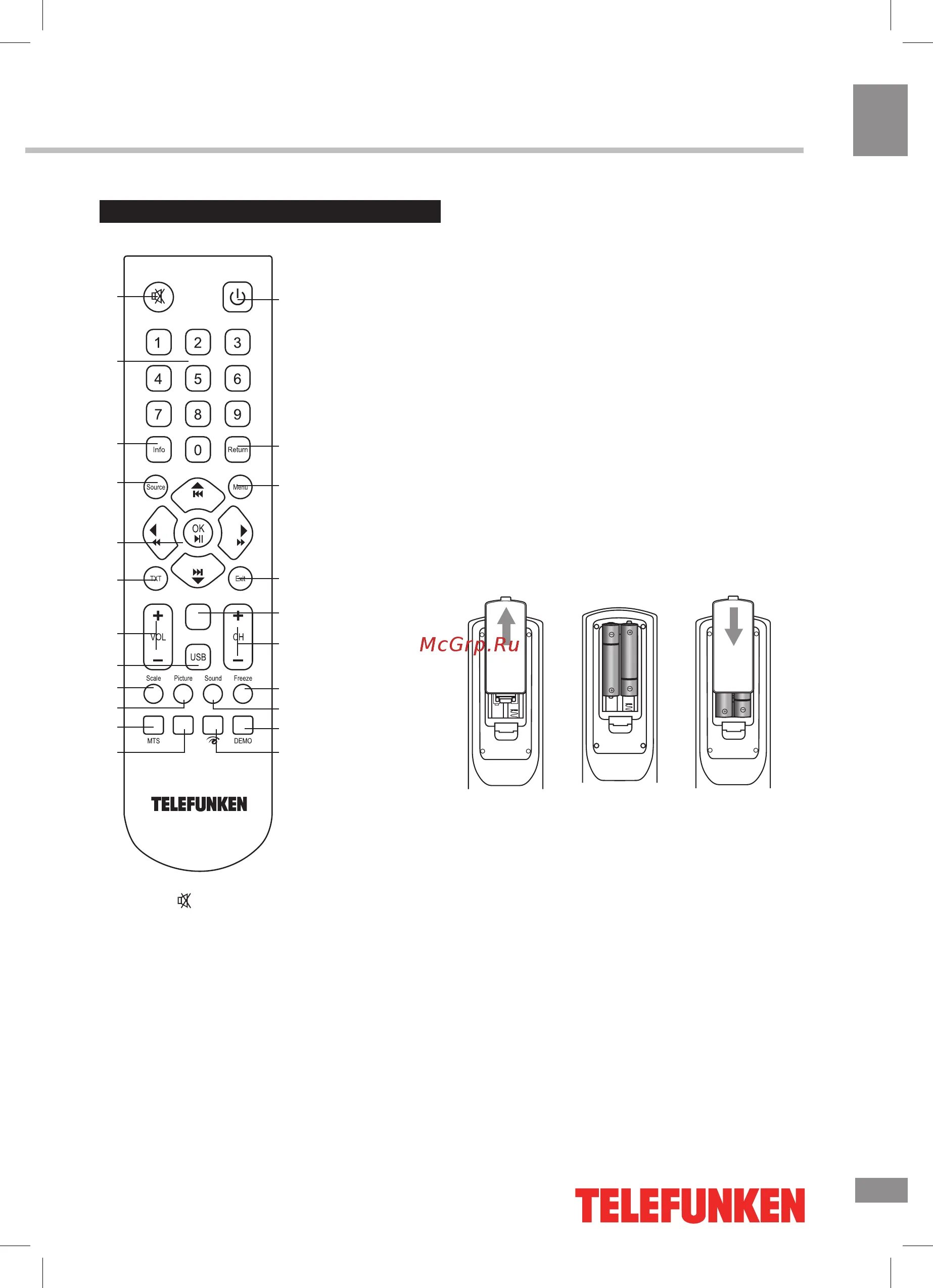 Настроить каналы телефункен. TF-led28s19 пульт. Пульт телевизора Telefunken TF -led32s27t2. Пульт Ду для телевизора Telefunken TF-led29s21. Telefunken телевизор инструкция пульта.