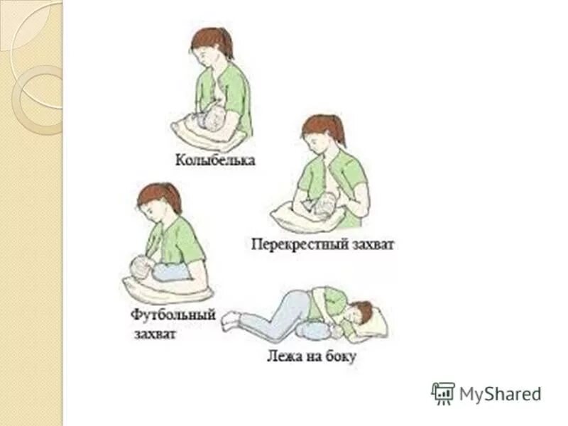 Положение ребенка при кормлении. Позы для кормления грудного ребенка. положение при кормлении. удобное положение для кормления грудного ребенка. правильное кормление лежа.