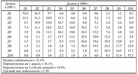 Полоса 50 5 вес метра