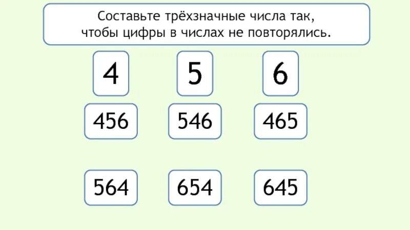 На 7 меньше наибольшего трехзначного числа. Трехзначные числа. Образование и название трехзначных чисел. Нумерация.счет предметов разряды 4 класс. Образование трёхзначных чисел задания.