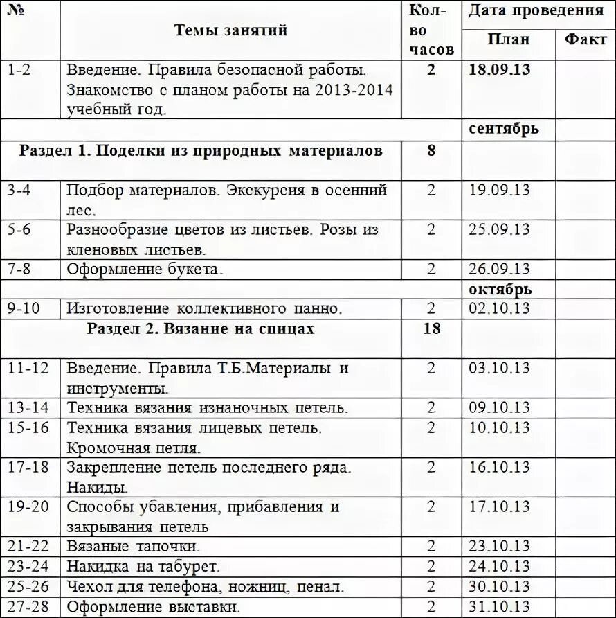 Программа кружка 1 час в неделю
