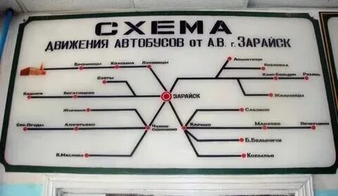 Автобус 52 зарайск расписание