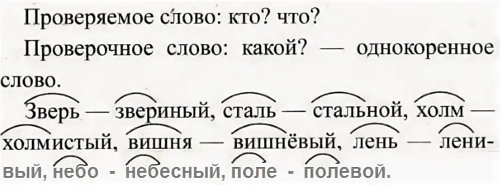 Проверка слова голова. Зверей проверочное слово. Звериный проверочное слово. Проверяемые слова. Способы подбора проверочных слов.