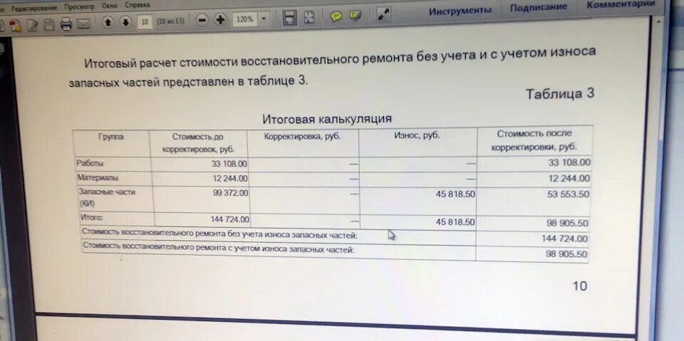 Износ при выплате по осаго. Стоимость восстановления с учетом износа. Расписка дтп возмещение ущерба. Дтп без износа. Выплата по осаго без учета износа.