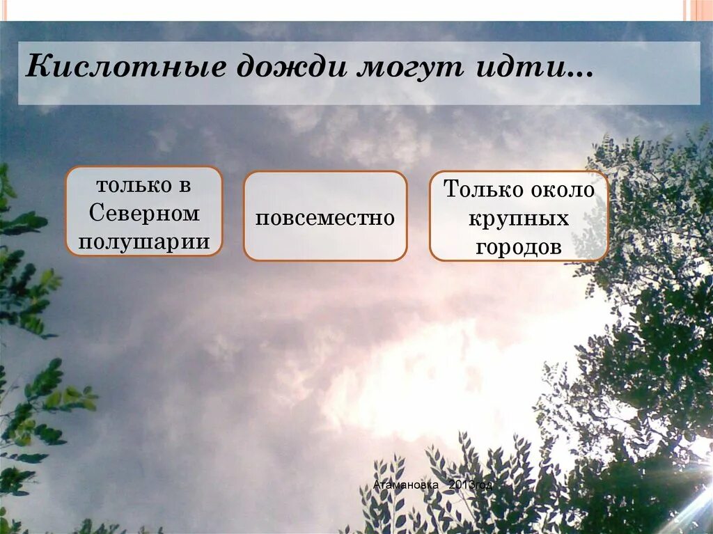 Тесты по теме воздух. Кислотные дожди могут идти. Кислотный дождь идет. Атмосфера 6 класс тест. Тучи кислотного дождя.