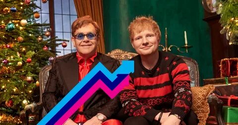Ed sheeran elton john merry christmas текст