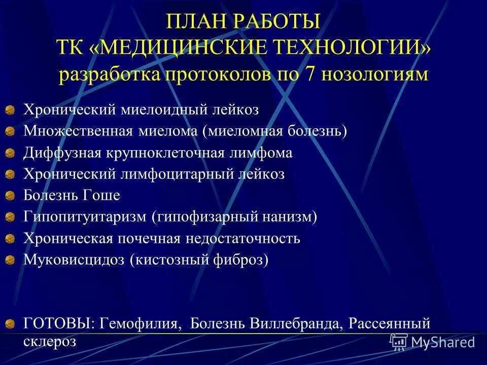 алгоритм выполнения простой медицинской услуги. перспективы развития медицины. технология выполнения простых мед услуг. технология оказания простых медицинских услуг. методы современной медицины.