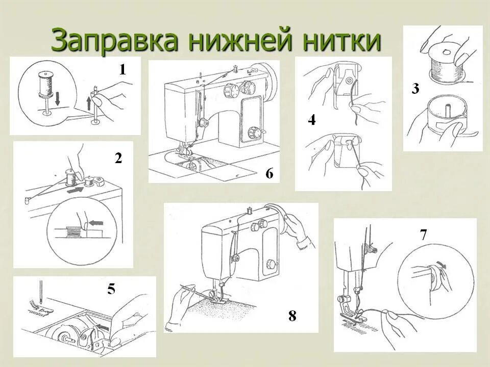 Как заправлять нитку в старую машинку. Как заправить швейную машинку снизу. как заправить низ швейной машинки. как в швейную машинку снизу заправить нитку. как заправить нижнюю нить в швейную машинку электрическую.