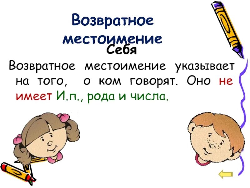 Урок возвратное местоимение себя 6 класс фгос. Возвратные местоимения. Возвратное местоимение себя. Врзвтраное местоимения. Укажите возвратное местоимение..