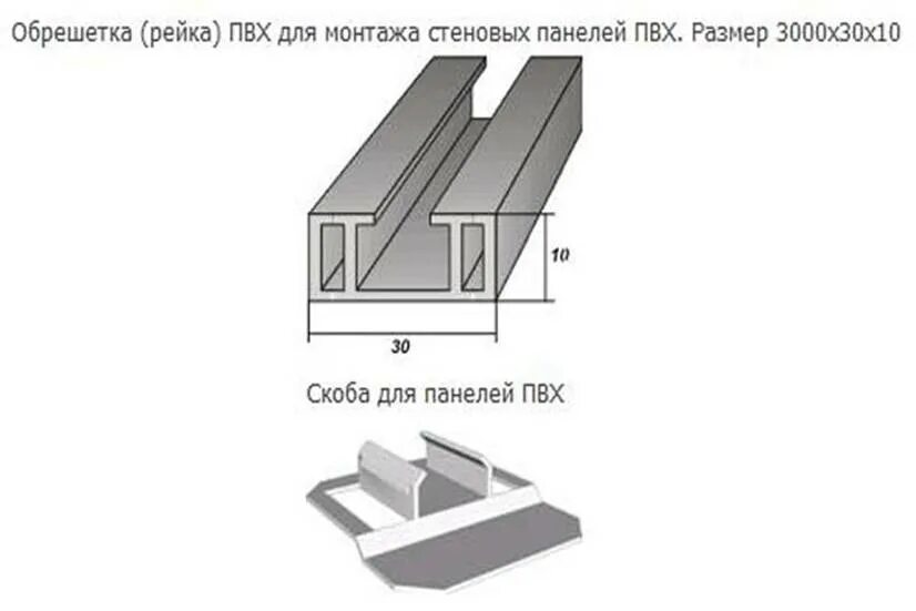 Как сделать профиль для панели. Планка монтажная для панелей пвх 3м. планка монтажная 3м (обрешетник). профиль для крепления пластиковых панелей к стене. планка монтажная для панелей пвх 3,0м.
