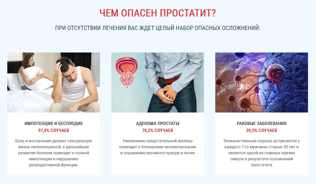 Простатит у молодых. Простатит патогенез.