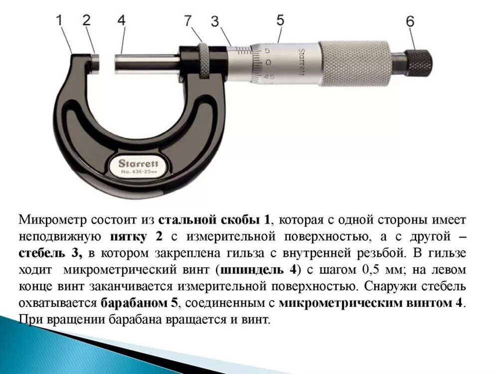 Каким способом измеряют. Микрометр 25-50мм схема. Микрометр измерительный прибор измерительные приборы. Микрометр измерительный прибор схема. Из чего состоит микрометр МК.