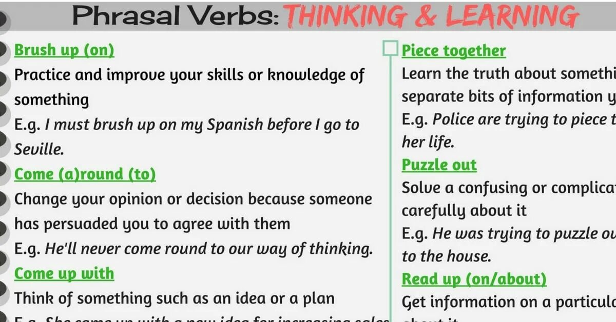 Глагол think. Think phrasal verbs. phrasal verbs with think. verbs of thinking. phrasal verbs about thinking.