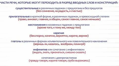 Синтаксический разбор вводного предложения